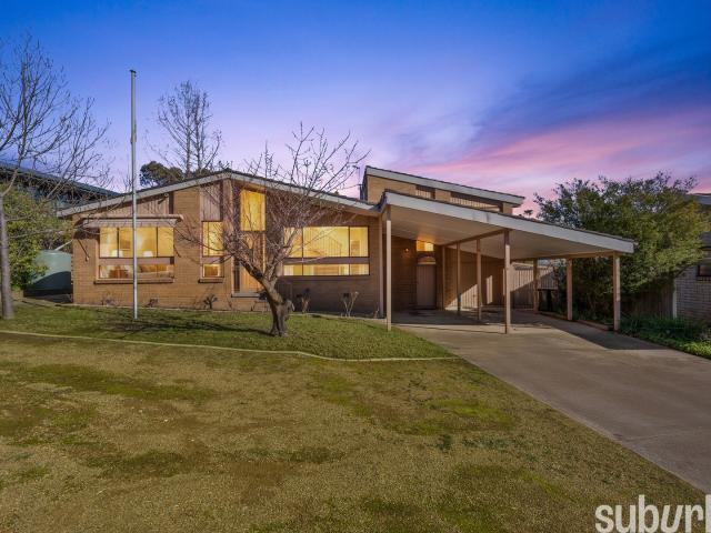 Property for sale in Weetangera, Australian Capital Territory