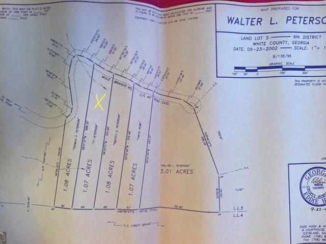 Land for sale in Helen, White County