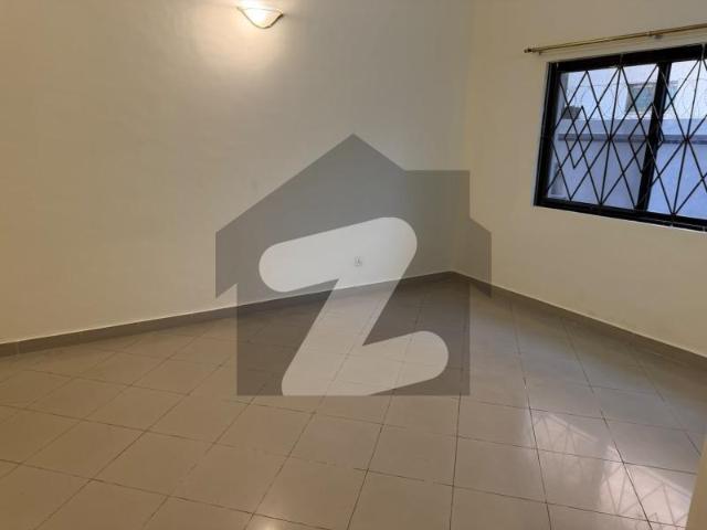 House for rent in Islamabad
