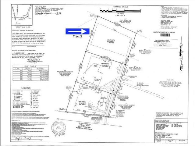 Land for sale in Oakboro, North Carolina