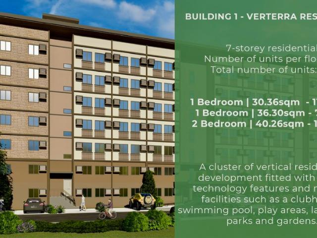 Condominium for sale in Cabanatuan