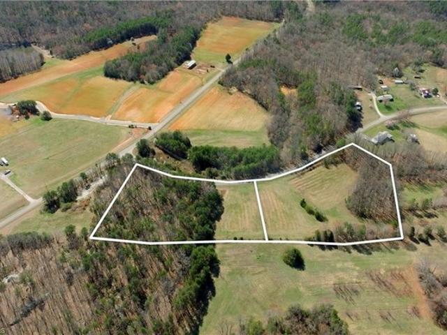 Land for sale in Stokes, North Carolina