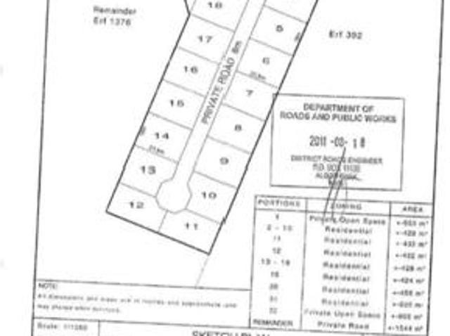 Land for sale in Cape St Francis, Eastern Cape