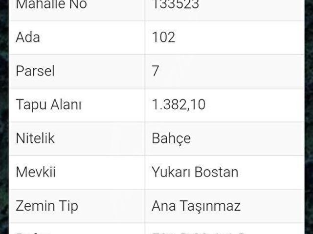 İnebolu, Kastamonu içerisinde satılık Arsa