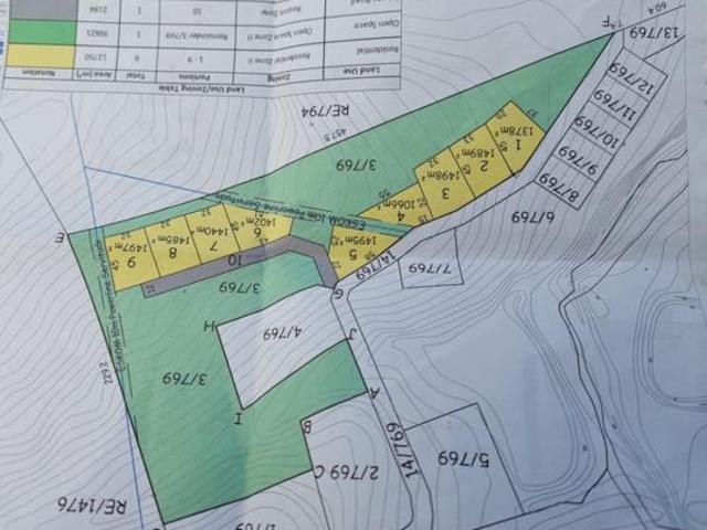 Property for sale in Bisho, Eastern Cape
