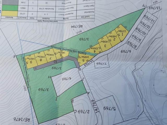 Property for sale in Bisho, Eastern Cape