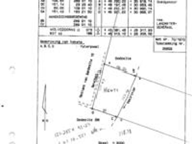 Property for sale in Dr Kenneth Kaunda, North West