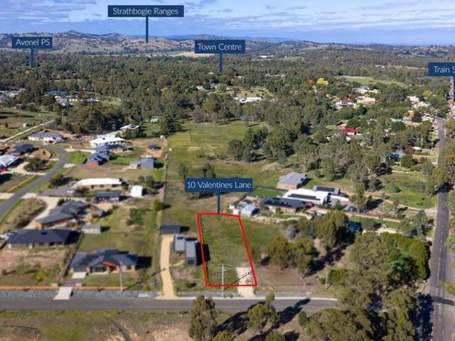 Land for sale in Avenel, Victoria