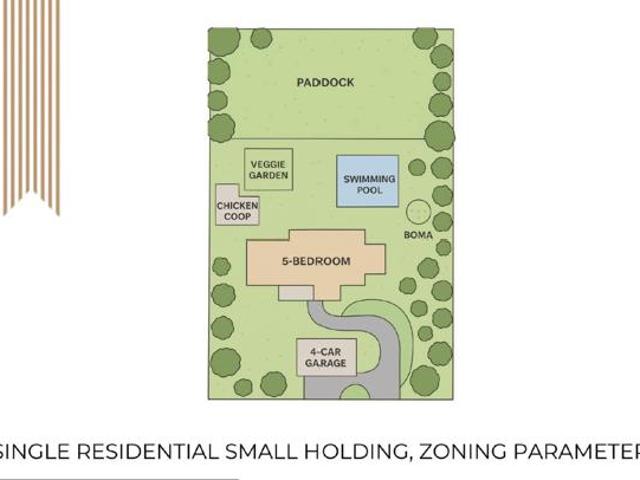 Land for sale in Princess Grant, Kwazulu-natal