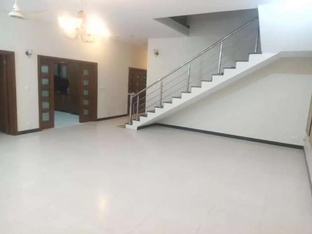 House for rent in Islamabad