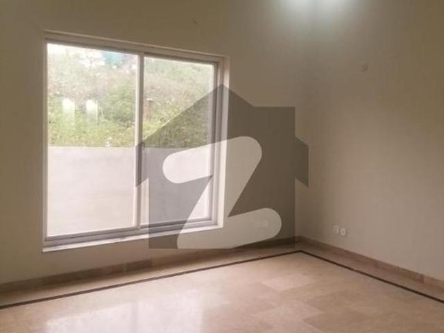 House for rent in Islamabad