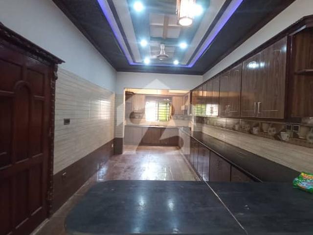 Property for rent in Islamabad
