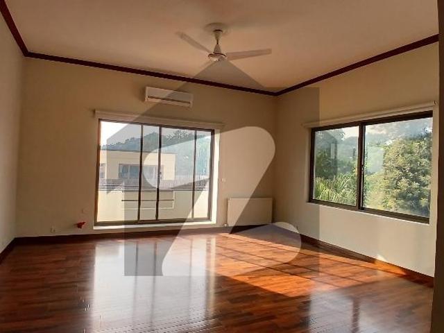 House for rent in Islamabad