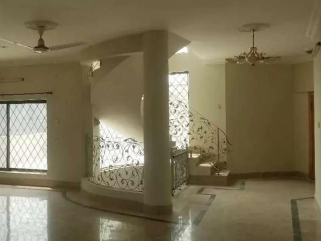 House for rent in Islamabad
