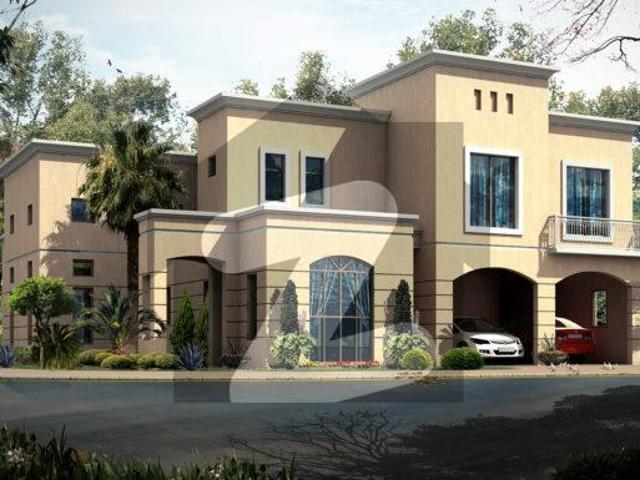 House for rent in Islamabad