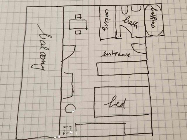 Apartment mieten in Lenk Im Simmental, Bern