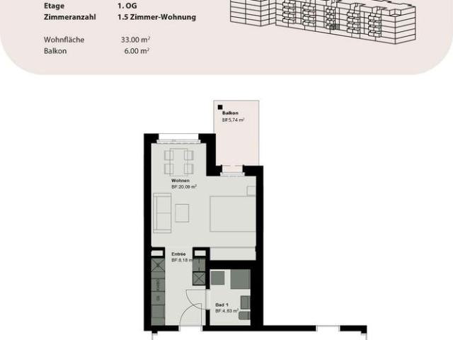 Apartment mieten in Buchs (SG), St. Gallen