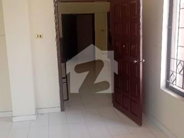 Property for rent in Rawalpindi, Islamabad Capital Territory