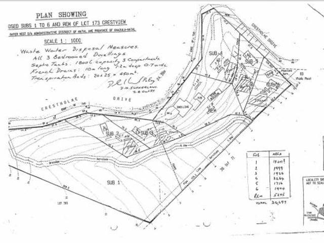 Land for sale in Durban