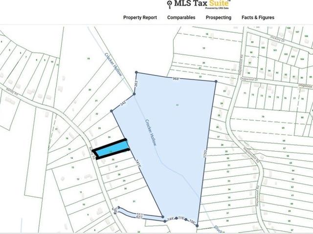Land for sale in Tennessee