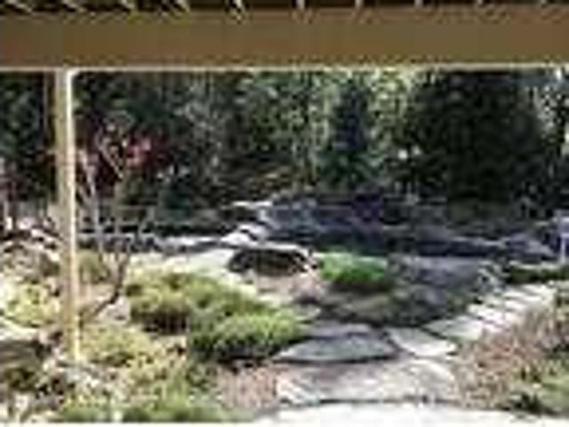 House for rent in Penn Valley, California