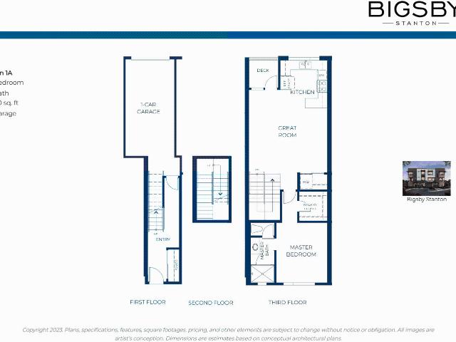 Condo for sale in Stanton, California