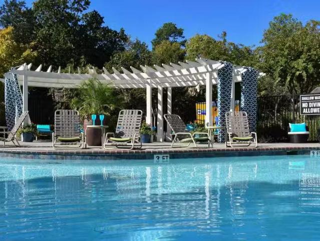 Condo for rent in Rock Hill