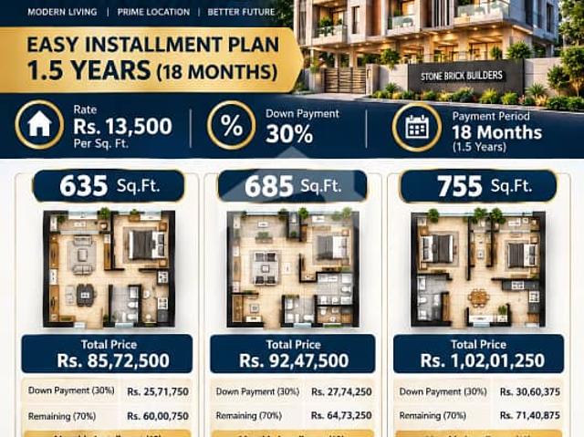 Apartment for sale in اسلام آباد, زون 1