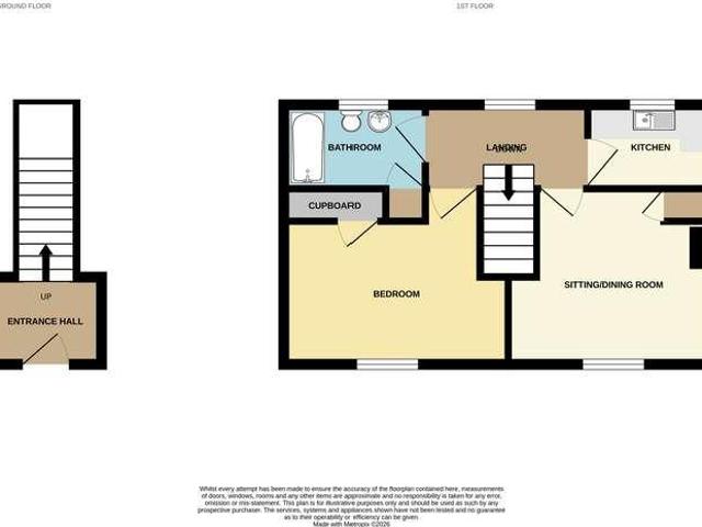 Flat for sale in Weir Quay, Devon