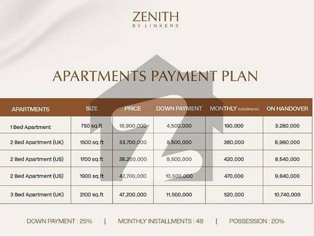 Apartment for sale in Islamabad