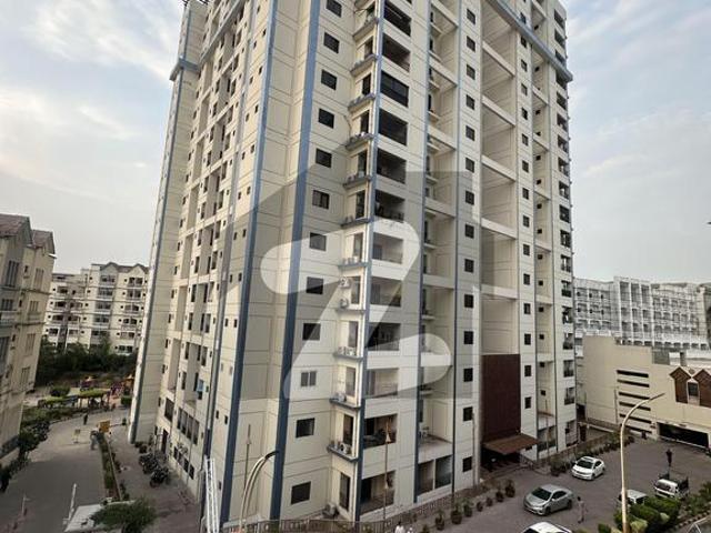 Apartment for rent in Islamabad