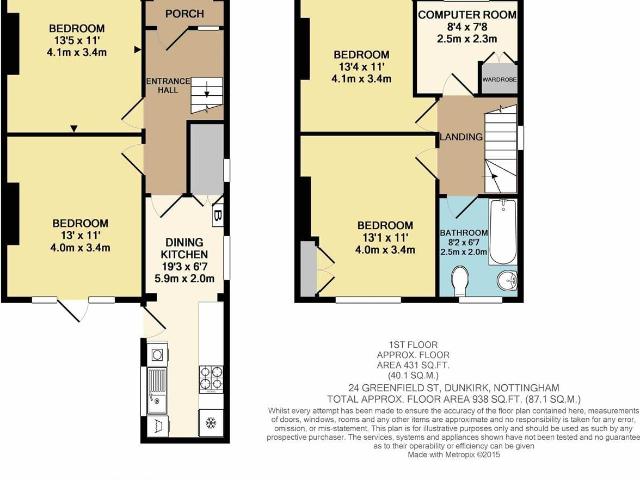House for rent in Haddon, East Midlands