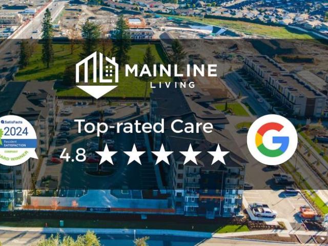 Apartment for rent in Chilliwack, British Columbia