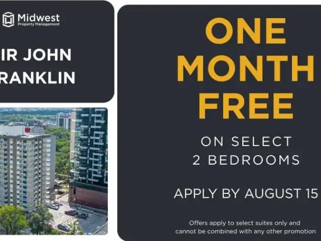 Apartment for rent in Wedgewood, Alberta