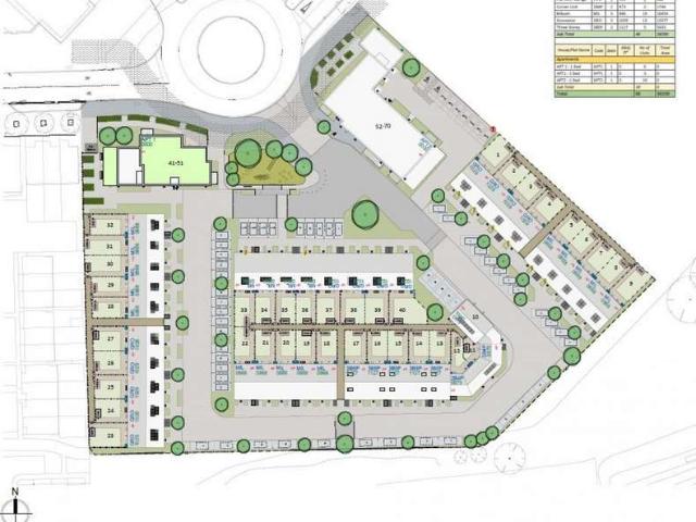 Apartment for sale in Feckenham, City Of Bristol