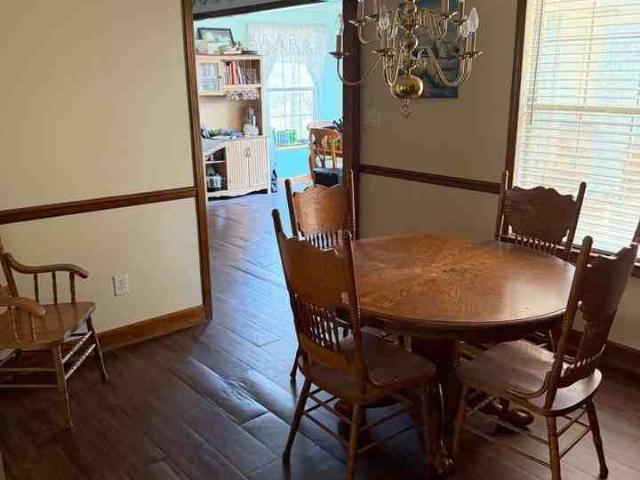 Property for rent in Stockbridge, Henry County
