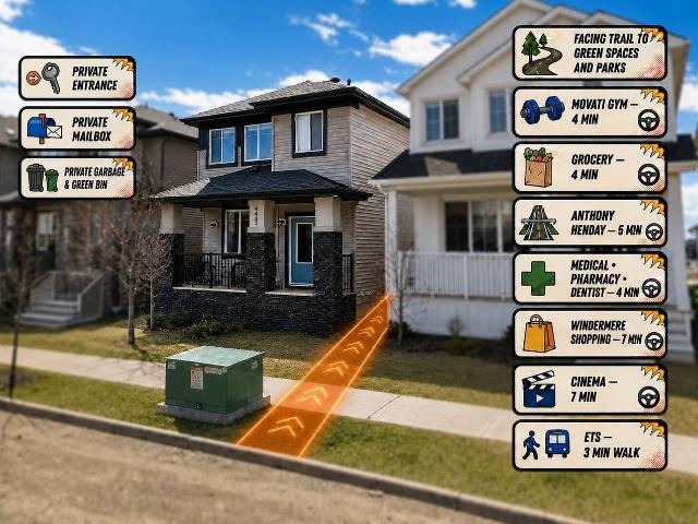Apartment for rent in Wedgewood, Alberta
