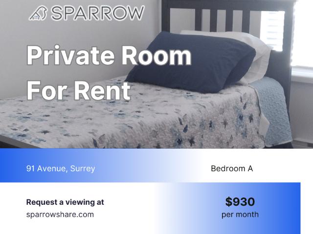 Apartment for rent in Surrey, British Columbia