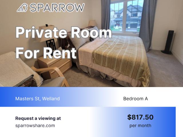 Apartment for rent in Niagara, Ontario