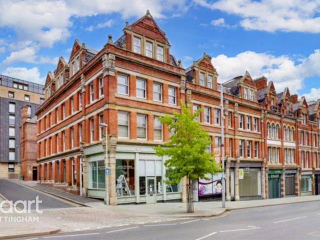 Flat for sale in Haddon, East Midlands