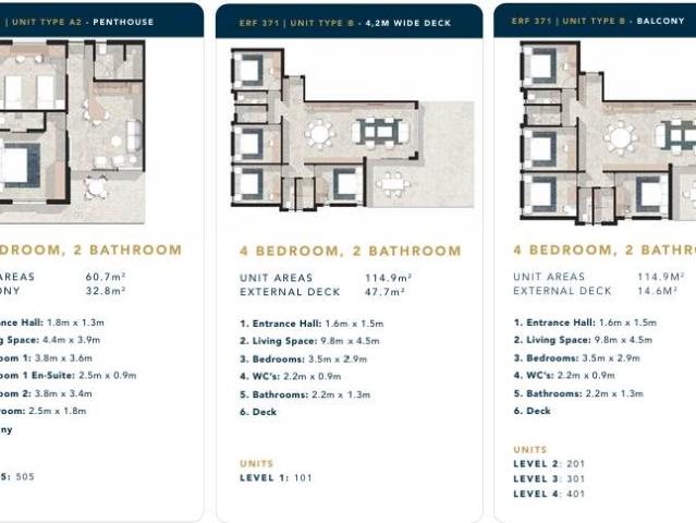 Apartment for sale in Princess Grant, Kwazulu-natal