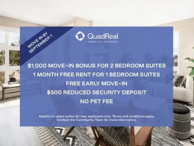 Apartment for rent in North Vancouver, British Columbia