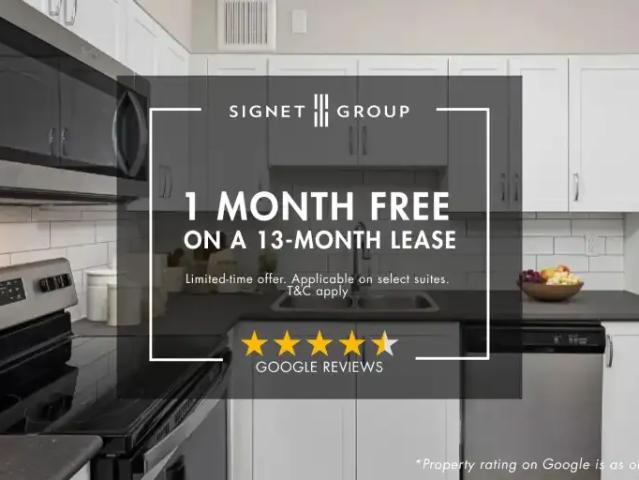 Apartment for rent in Stratford, Ontario