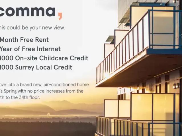 Apartment for rent in Surrey, British Columbia