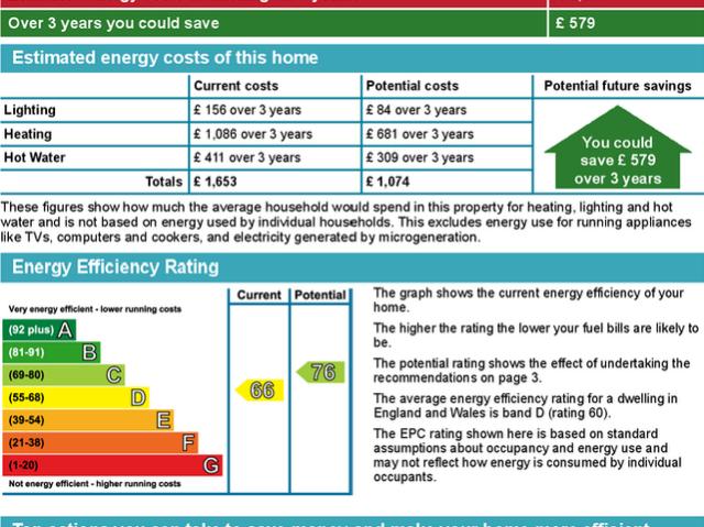 Apartment for rent in London, Goodmayes