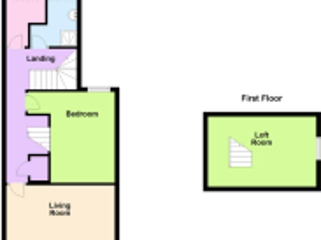 Bungalow for rent in Compton, West Midlands