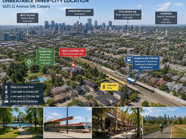 Condo for rent in Northwest, Alberta
