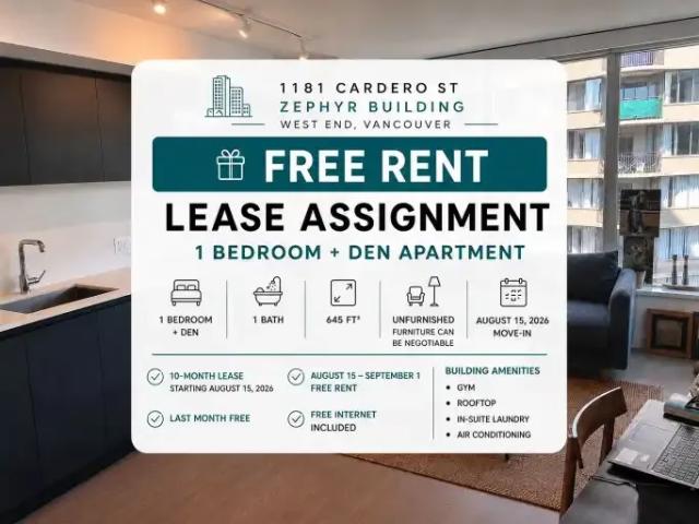 Condo for rent in Vancouver, British Columbia