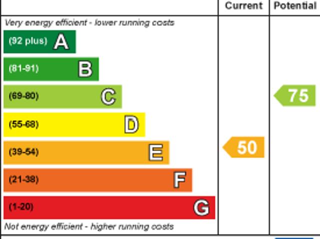 House for rent in Widemarsh, Lower Bullingham