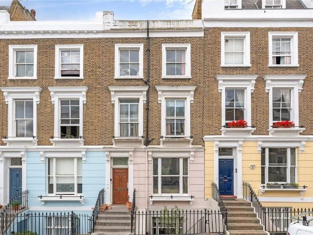 Flat for sale in Primrose Hill, Greater London